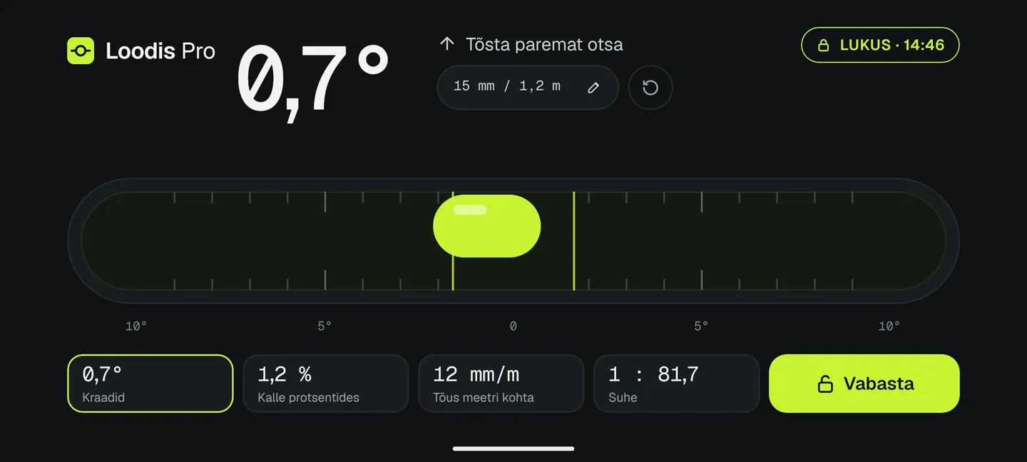 Loodise lukustatud serva näit: torulood 0,7°, „Tõsta paremat otsa“ 15 mm 1,2 m pikkuse eseme kohta