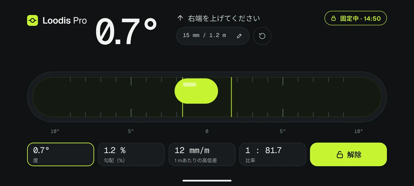 Loodis で固定した側面の測定値:棒状の水平器 0.7°、1.2 m あたり右端を 15 mm 上げる