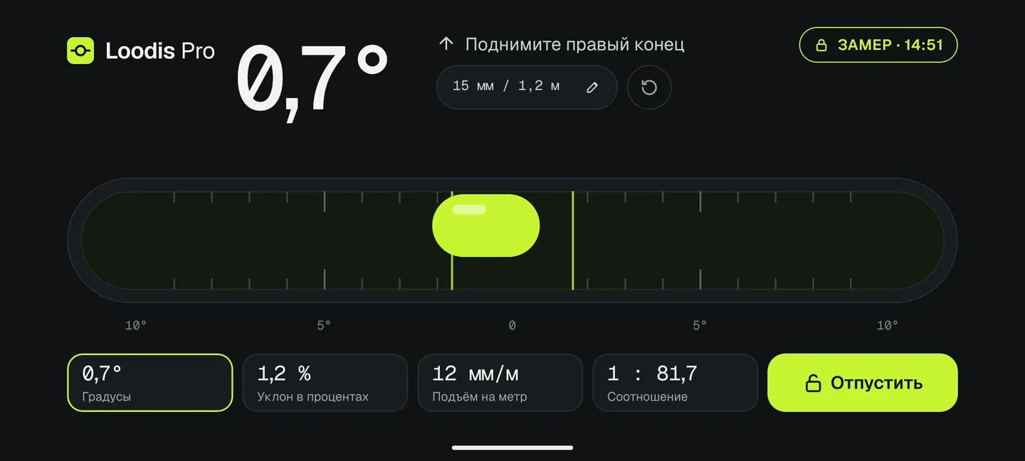Замер на ребре в Loodis: трубчатый уровень 0,7°, поднять правый конец на 15 мм на 1,2 м